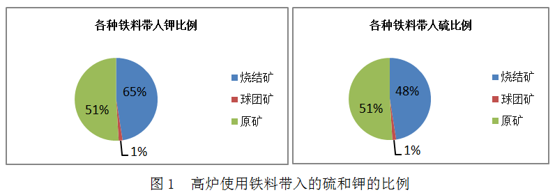 1575313435660625.png image.png