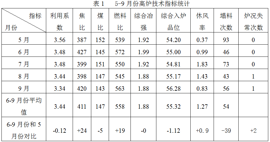 1575314970565629.png image.png