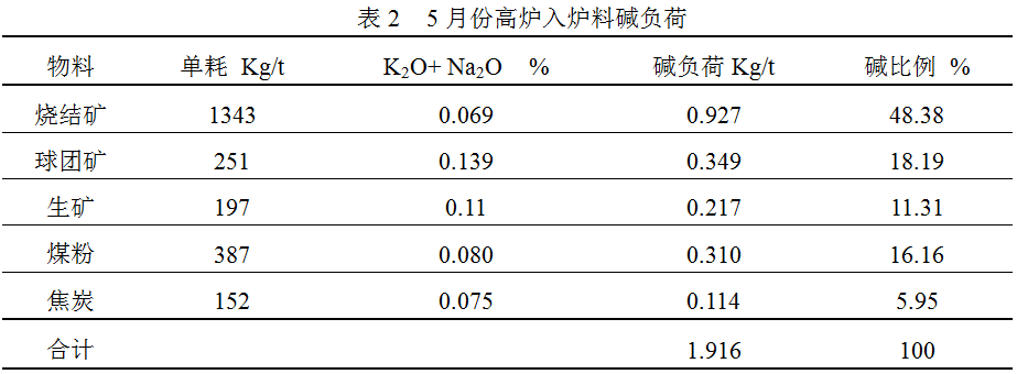 1575315014645302.png image.png