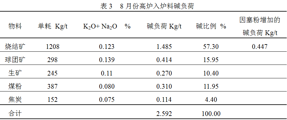 1575315038736150.png image.png