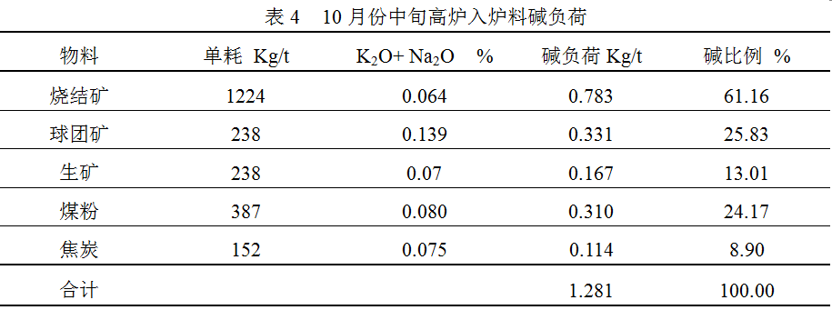 1575315067543461.png image.png