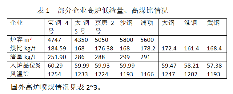 1575321809541486.png image.png