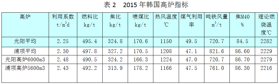 1575322181667328.png image.png