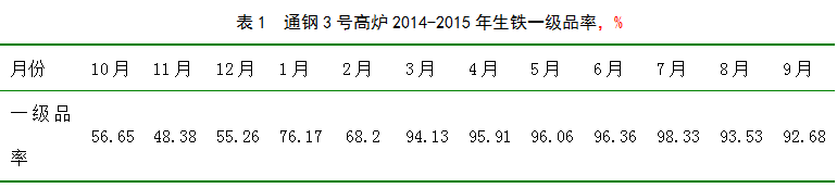 1576539025318564.png image.png