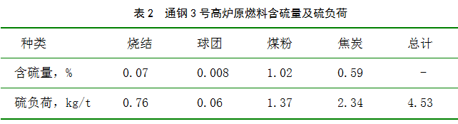 1576539052801556.png image.png