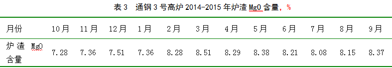 1576539075373688.png image.png