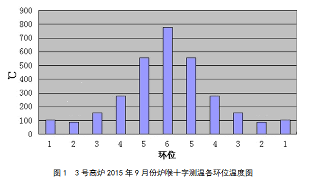 1576539131486881.png image.png