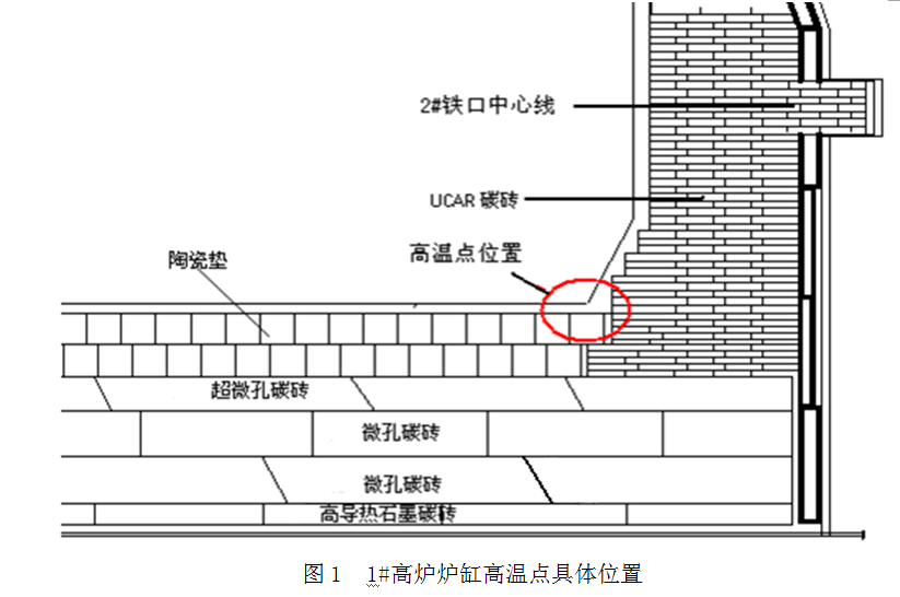 1576540349396967.png image.png