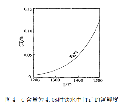 1576540410208886.png image.png