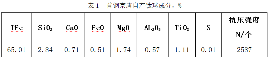 1576540444417436.png image.png