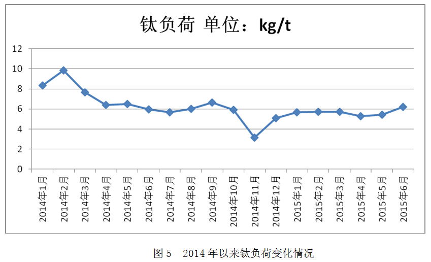 1576540474720440.png image.png