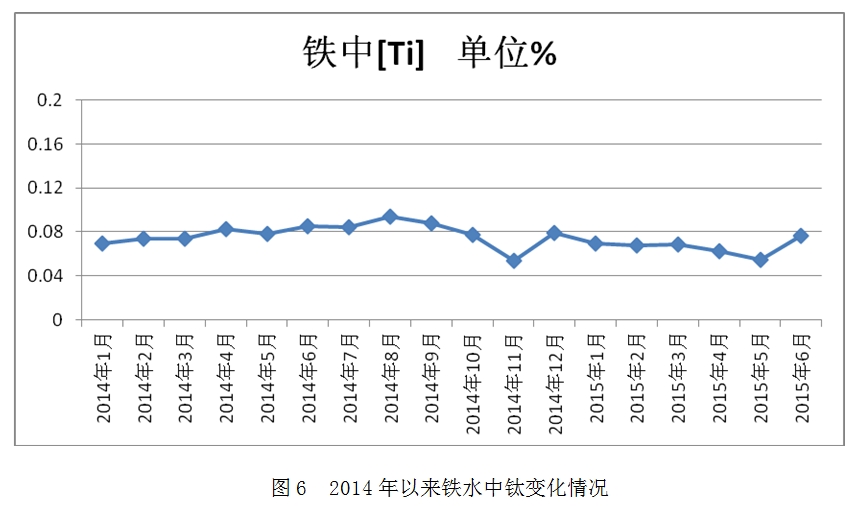 1576540506648333.png image.png