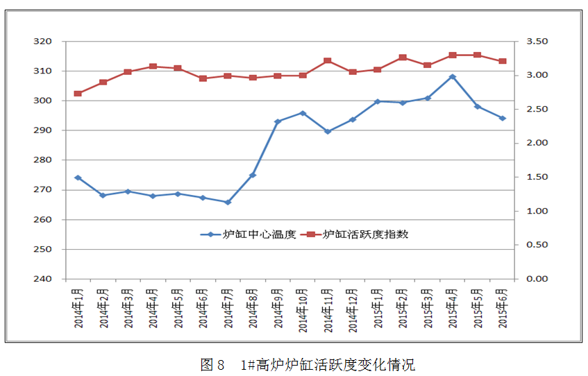 1576540583664091.png image.png