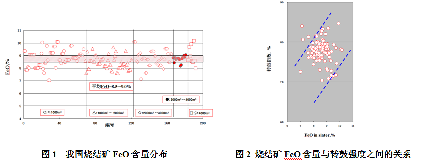 1576622962100660.png image.png