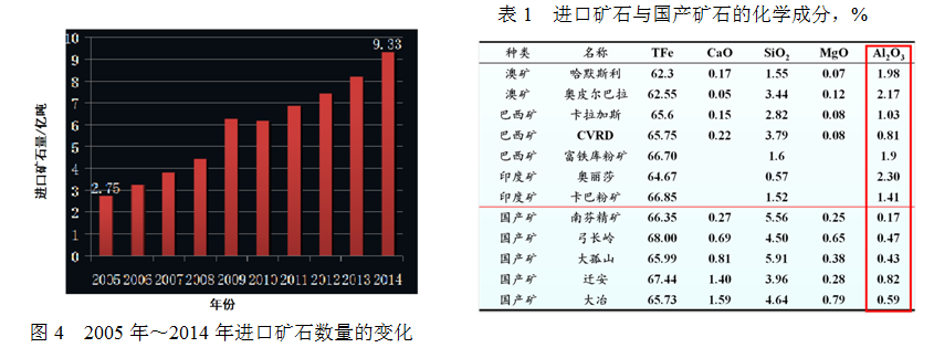 1576623010507699.png image.png