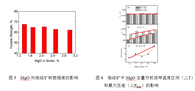 1576623110337706.png image.png