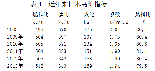 1578004601452253.png image.png