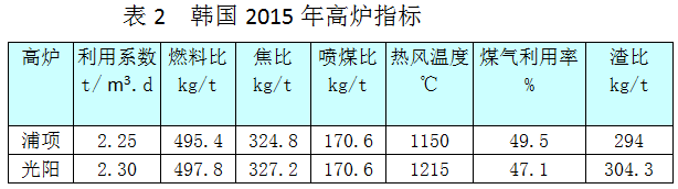 1578004627865685.png image.png