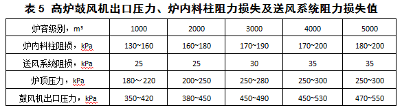 1578005184534014.png image.png