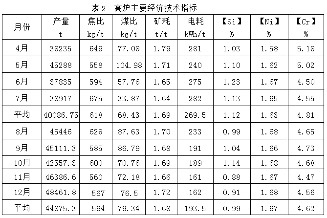 1578005554143700.png image.png