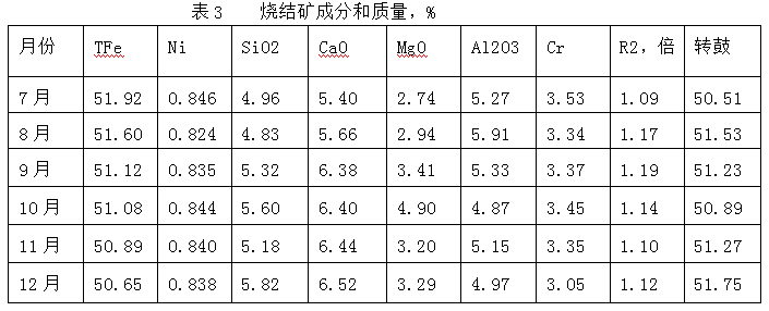 1578005787869619.png image.png