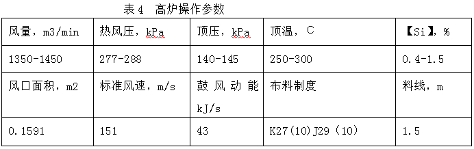 1578005836847314.png image.png