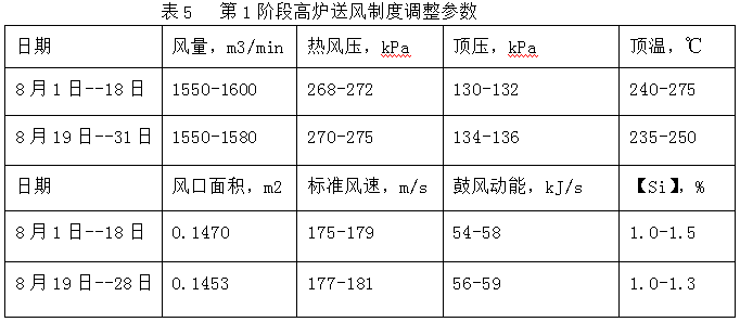 1578005862389155.png image.png