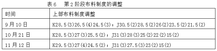 1578005915946864.png image.png