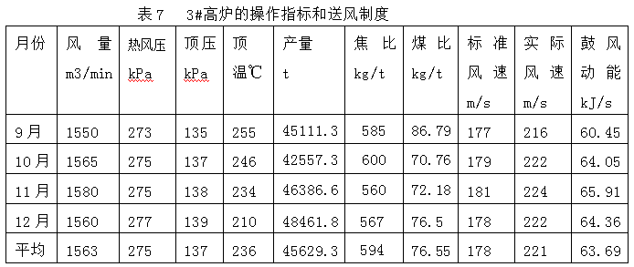 1578005941906235.png image.png