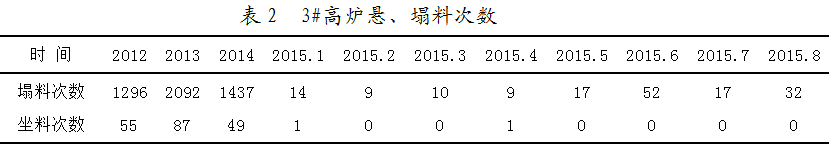 1578007439587397.png image.png