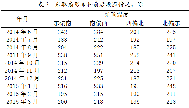 1578007472232367.png image.png