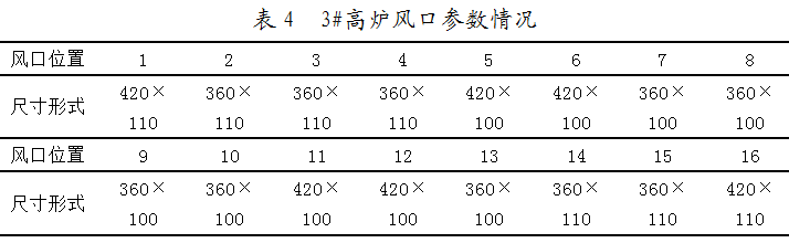 1578007491117931.png image.png