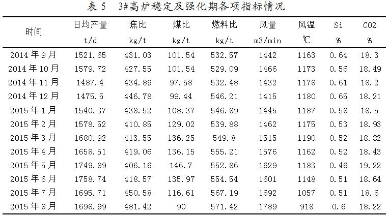 1578007517323343.png image.png