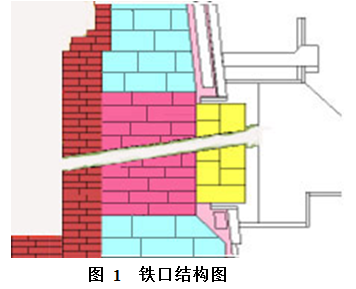 1578007716738814.png image.png