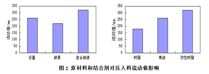 1578007741762365.png image.png