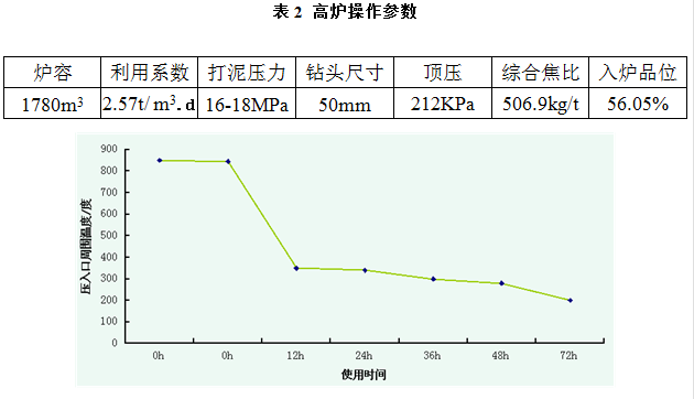 1578007876159898.png image.png