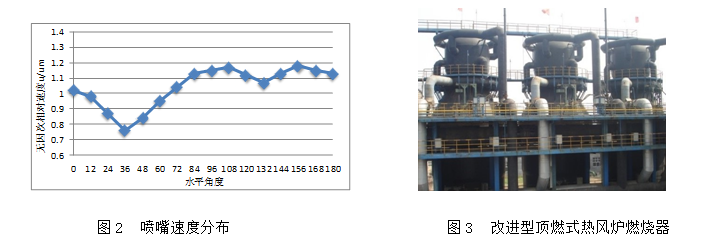 1578008576665664.png image.png