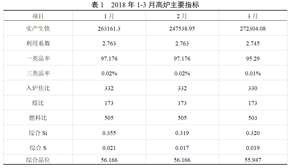 1582142992115491.png blob.png