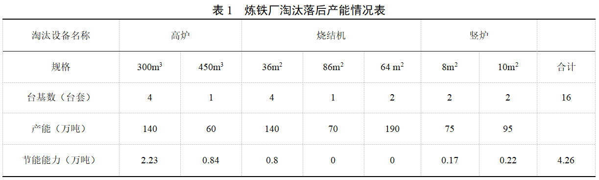 1582143696544953.png blob.png