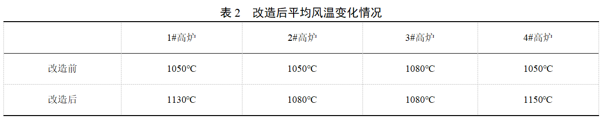 1582143736291882.png blob.png