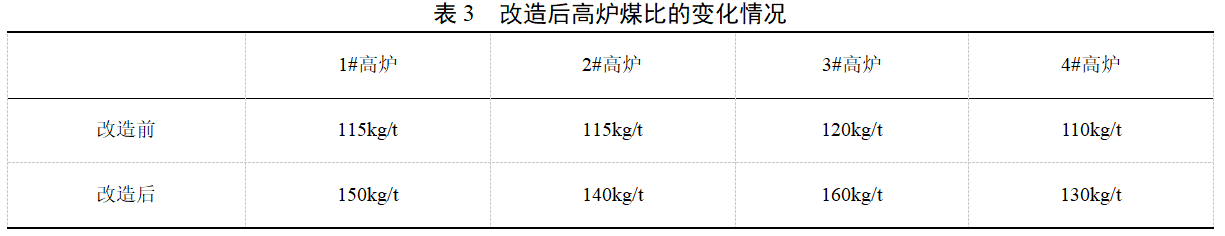 1582143769473710.png blob.png