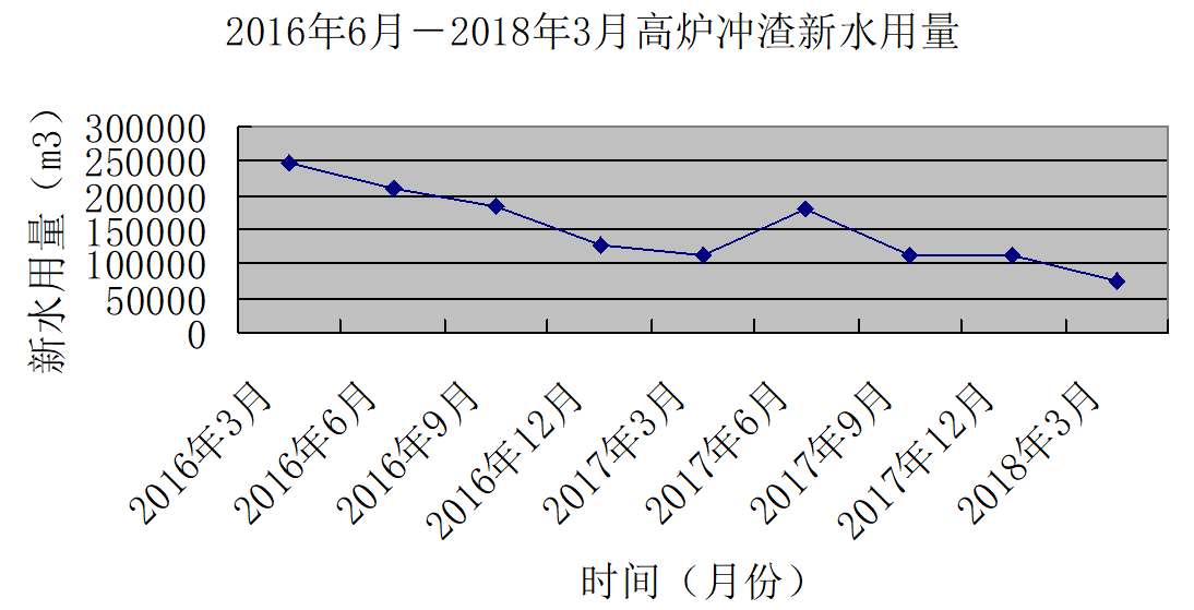 1582143816270733.png blob.png