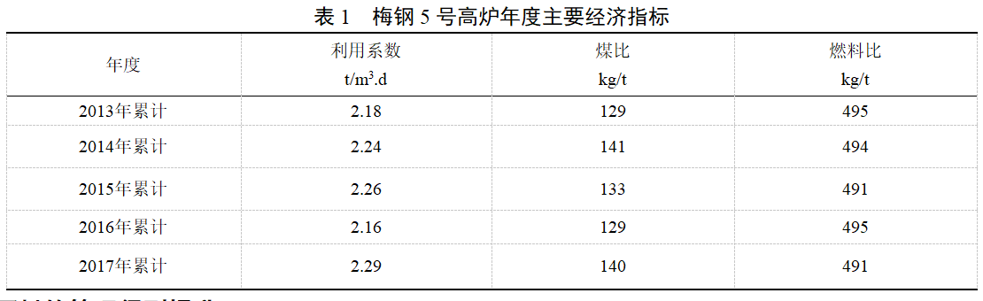 1582236713950329.png blob.png