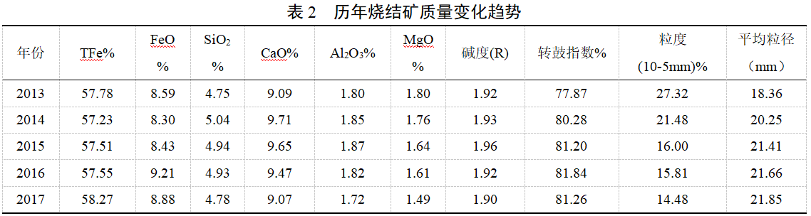 1582237155396060.png blob.png