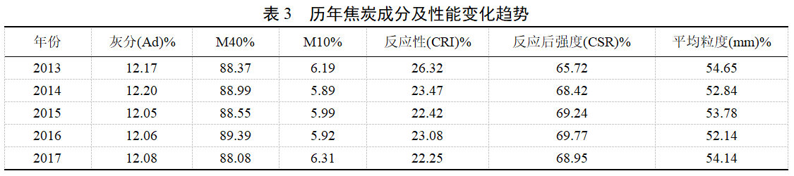 1582237195679602.png blob.png