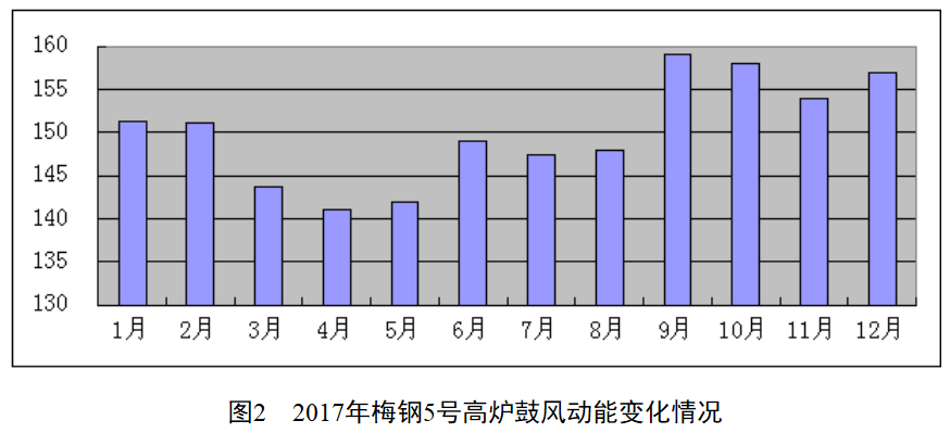 1582237259406905.png blob.png