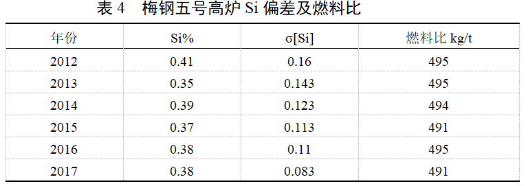 1582237320855614.png blob.png