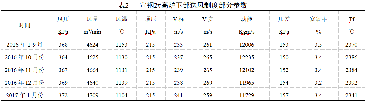 1582238545438142.png blob.png