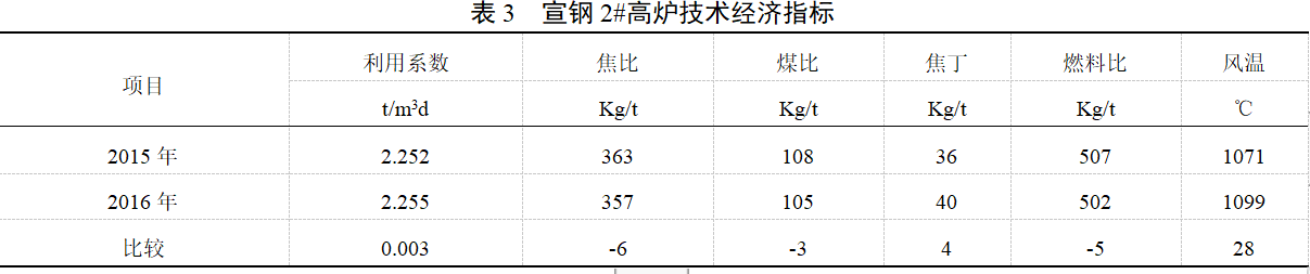 1582238568867231.png blob.png