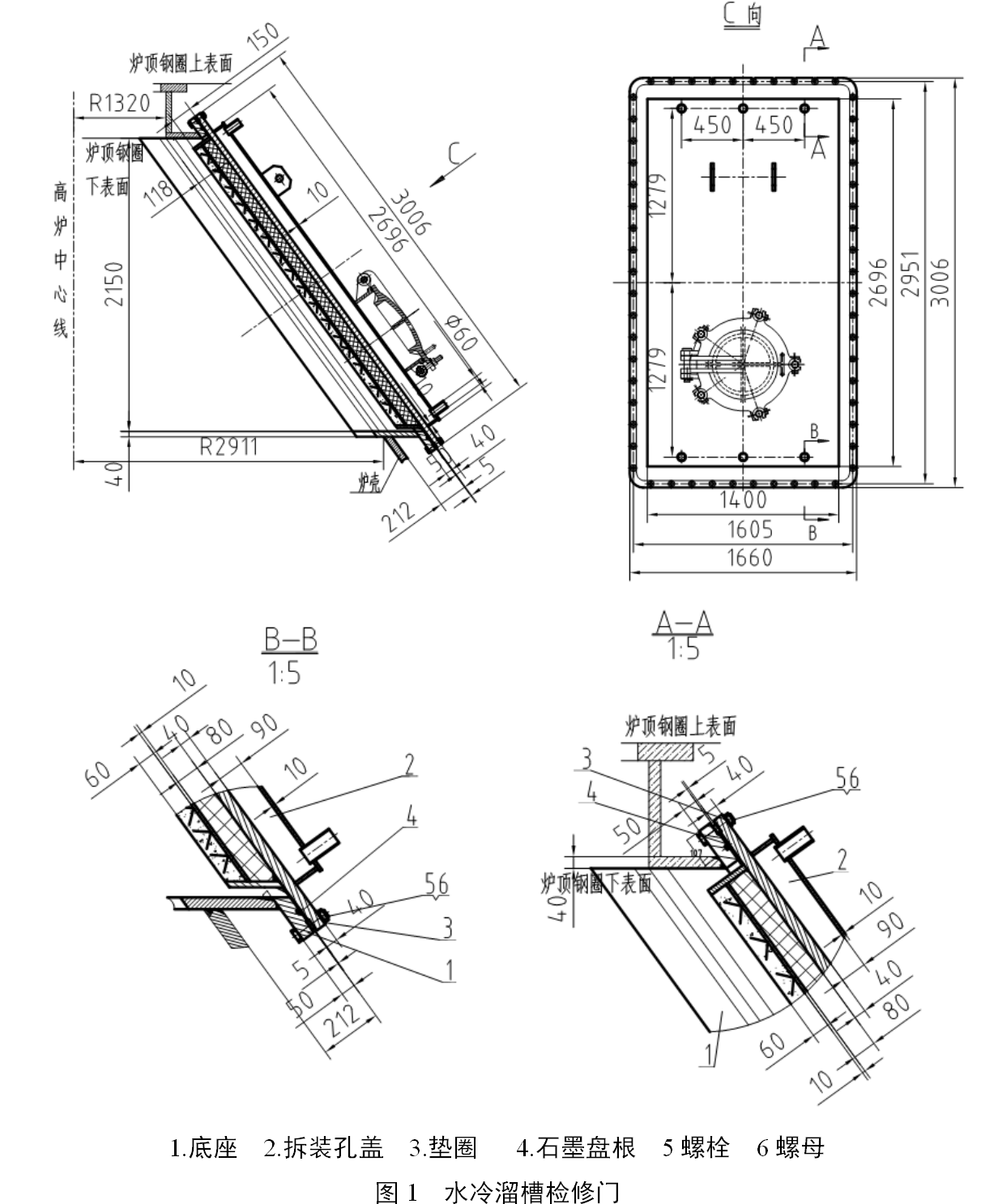 1582658185998235.png blob.png